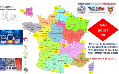 Pour tenir l’effort avec nos blessés, l’ANOPEX réalise un exploit avec 190 374 km, soit 17,43 % du compteur national