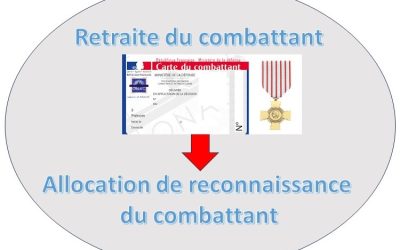 La retraite du combattant (RC) devient l’allocation de reconnaissance du combattant (ARC)