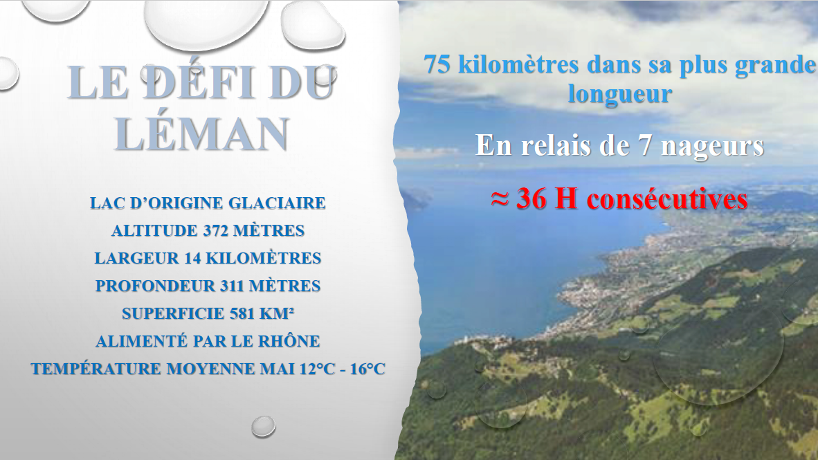75 km