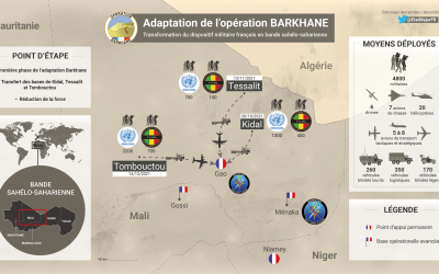 Quatre soldats français blessés lors d’une explosion au Burkina Faso